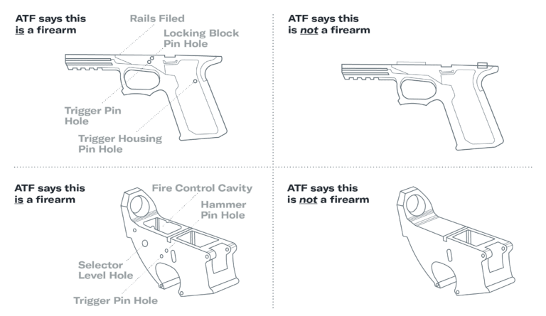 ghost guns