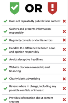 newsguard list