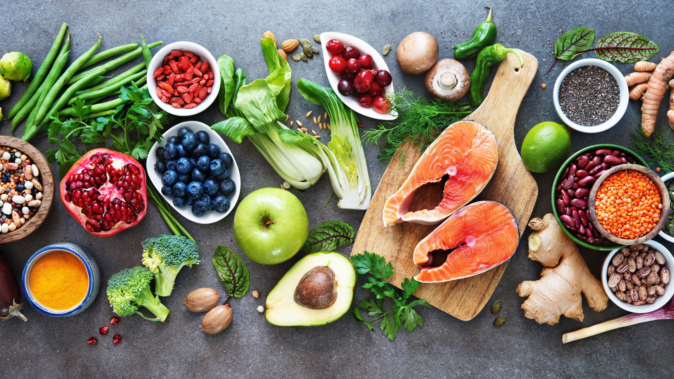 Sustainable Food & Your Carbon Footprint: Science Activities