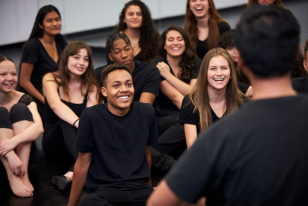 High School Art Lesson Plan on Indigenous Dance