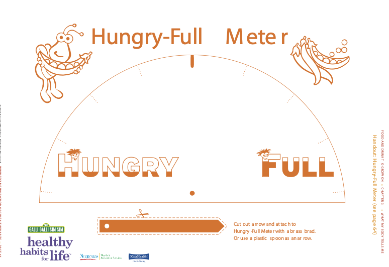 Activity: Hungry
