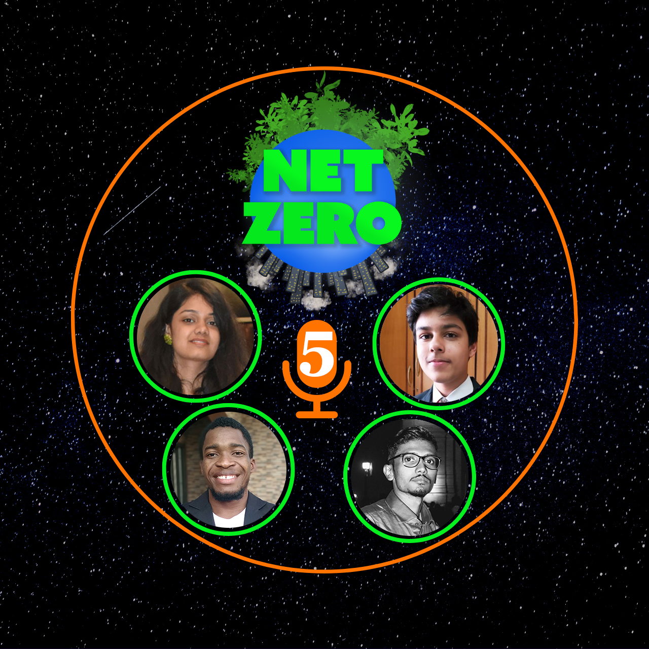 Net Zero Podcast #5: Youth Monitor the Green Transition