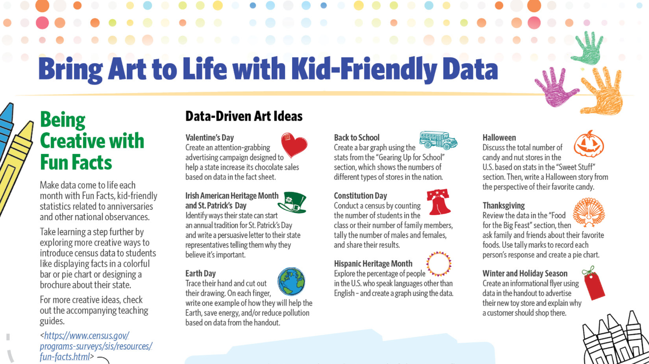 Bring Art to Life with Kid-Friendly Data