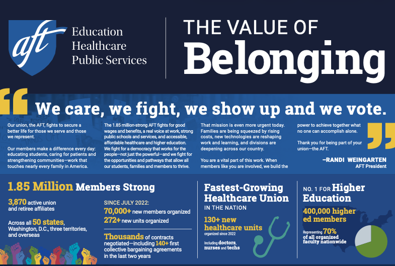 The Value of Belonging (Poster)