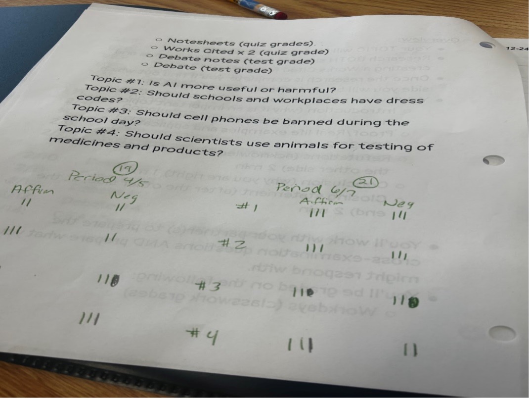 debate score cards