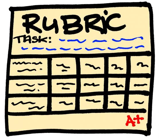 Argumentative/Persuasive Essay Rubric