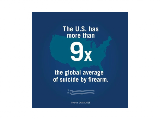The Truth About Guns and Suicide 